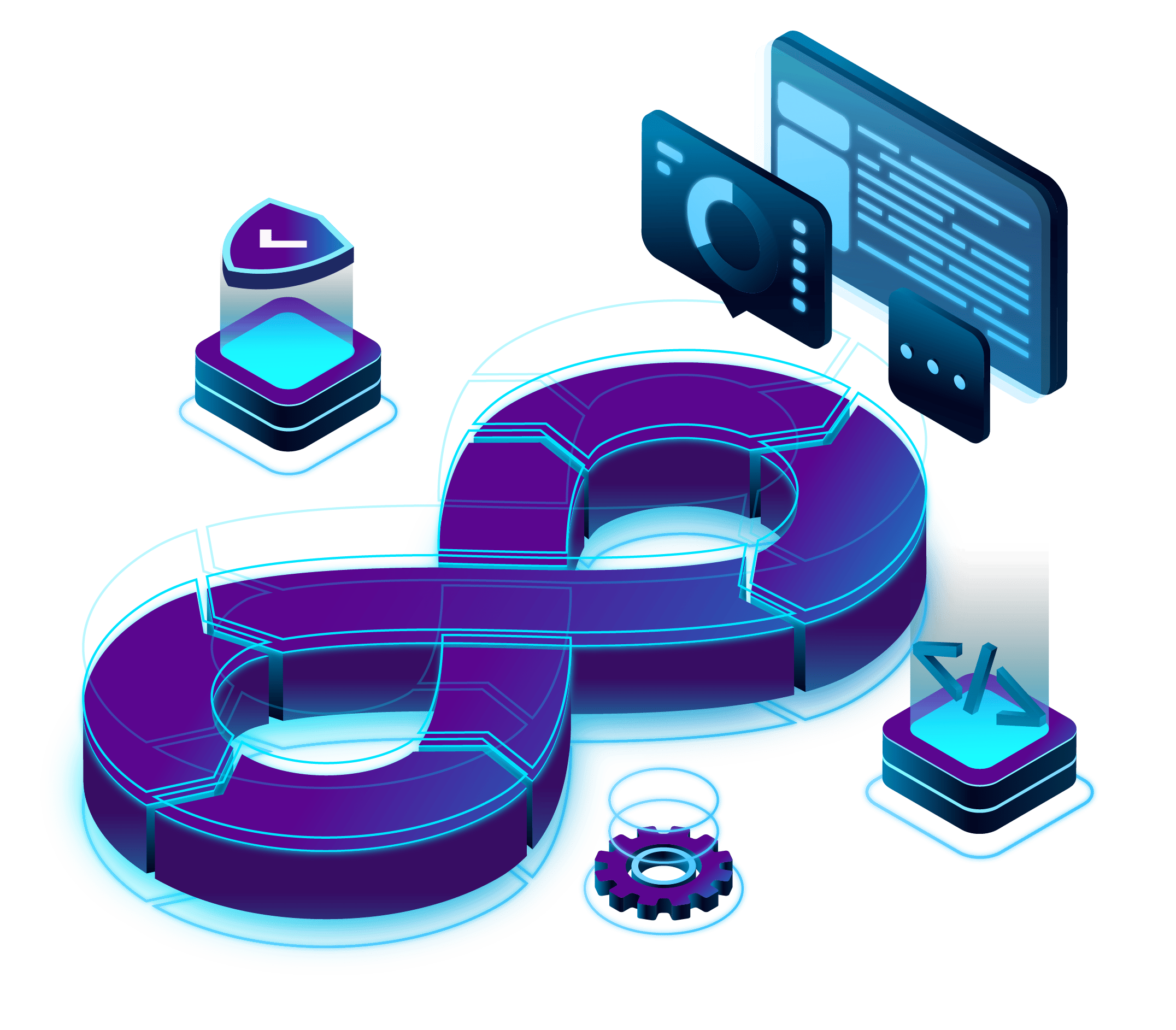 devsecops hd